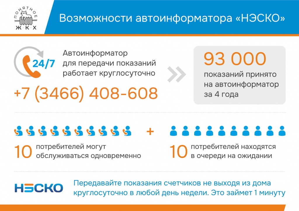 инфогр_ автоинформатор нэско_page-0001.jpg